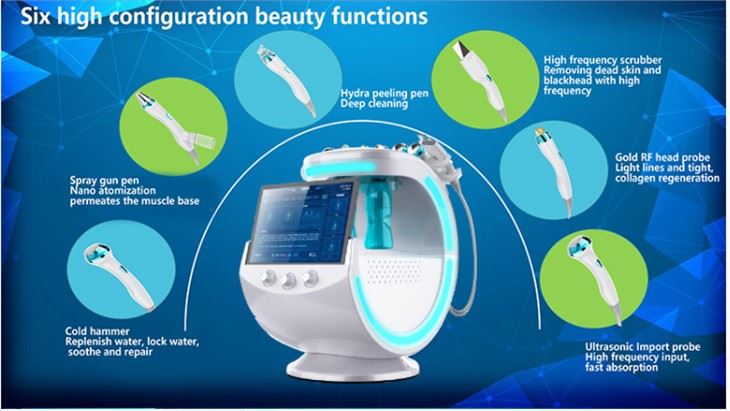 Multy-functional  Machine 7 in 1